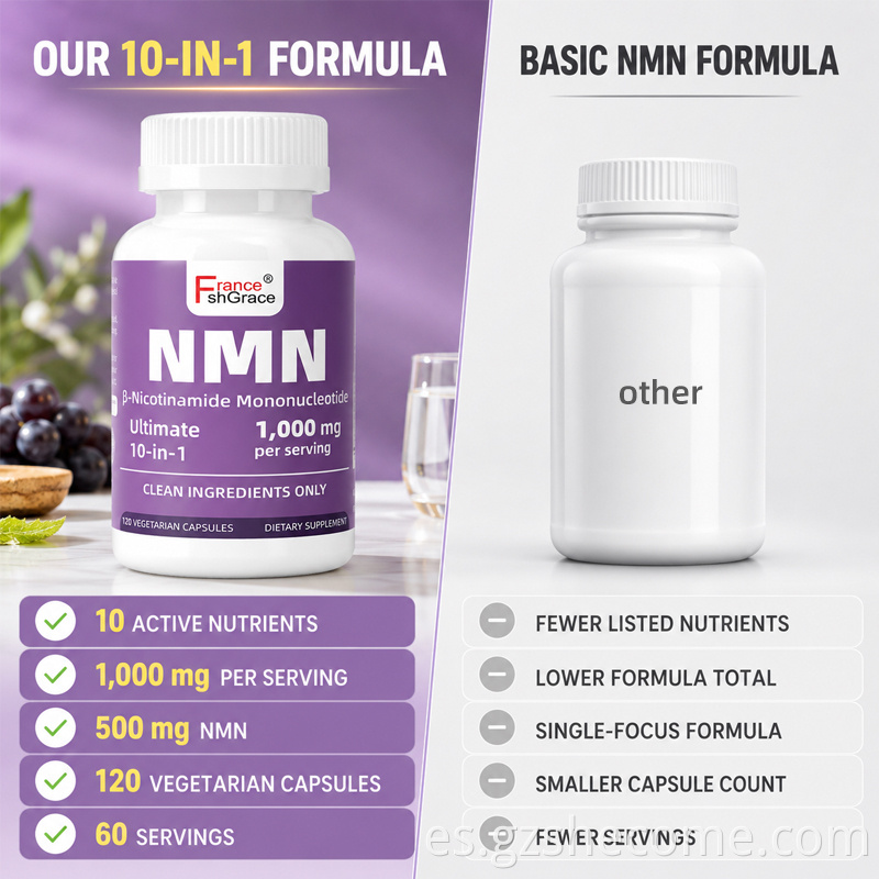 NMN Capsules5